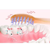 Electric Toothbrush, Teeth & Gums Care Toothbrushes Electric Toothbrush